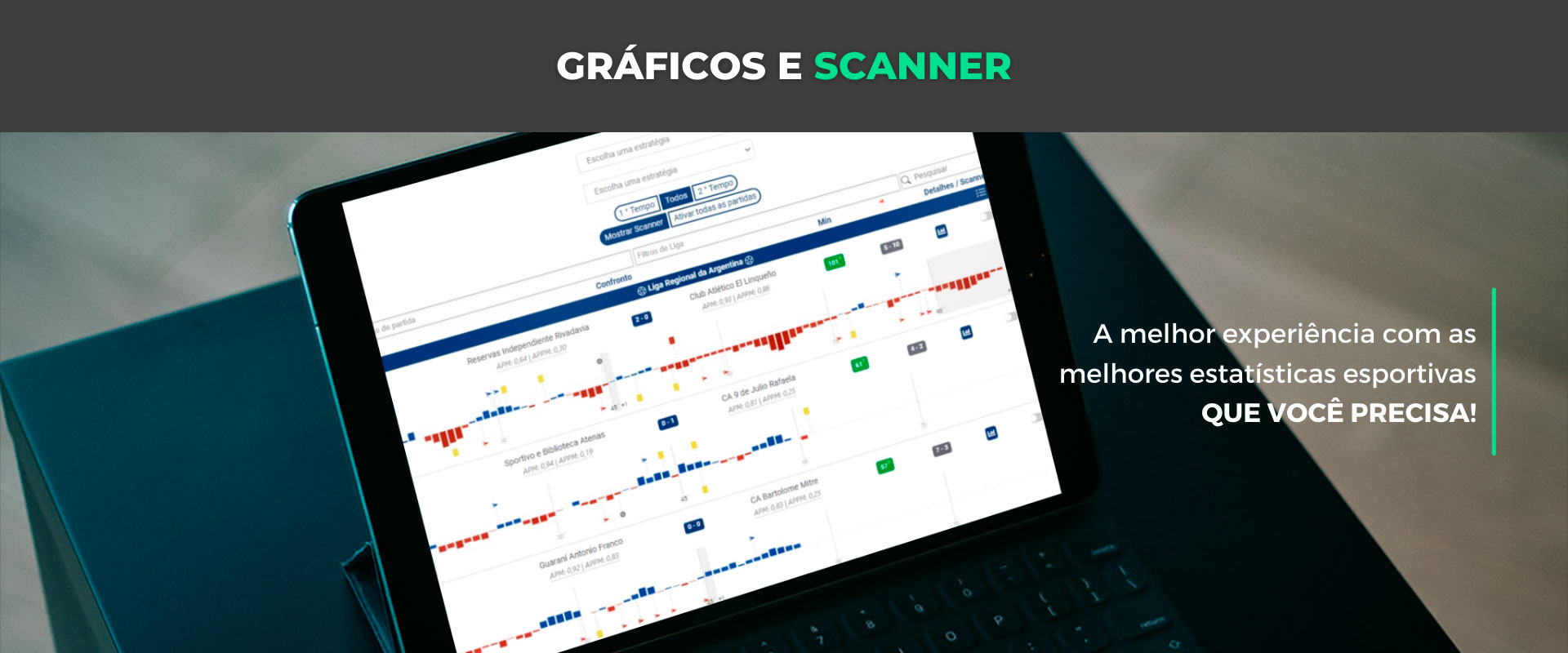 Gráficos e Scanner