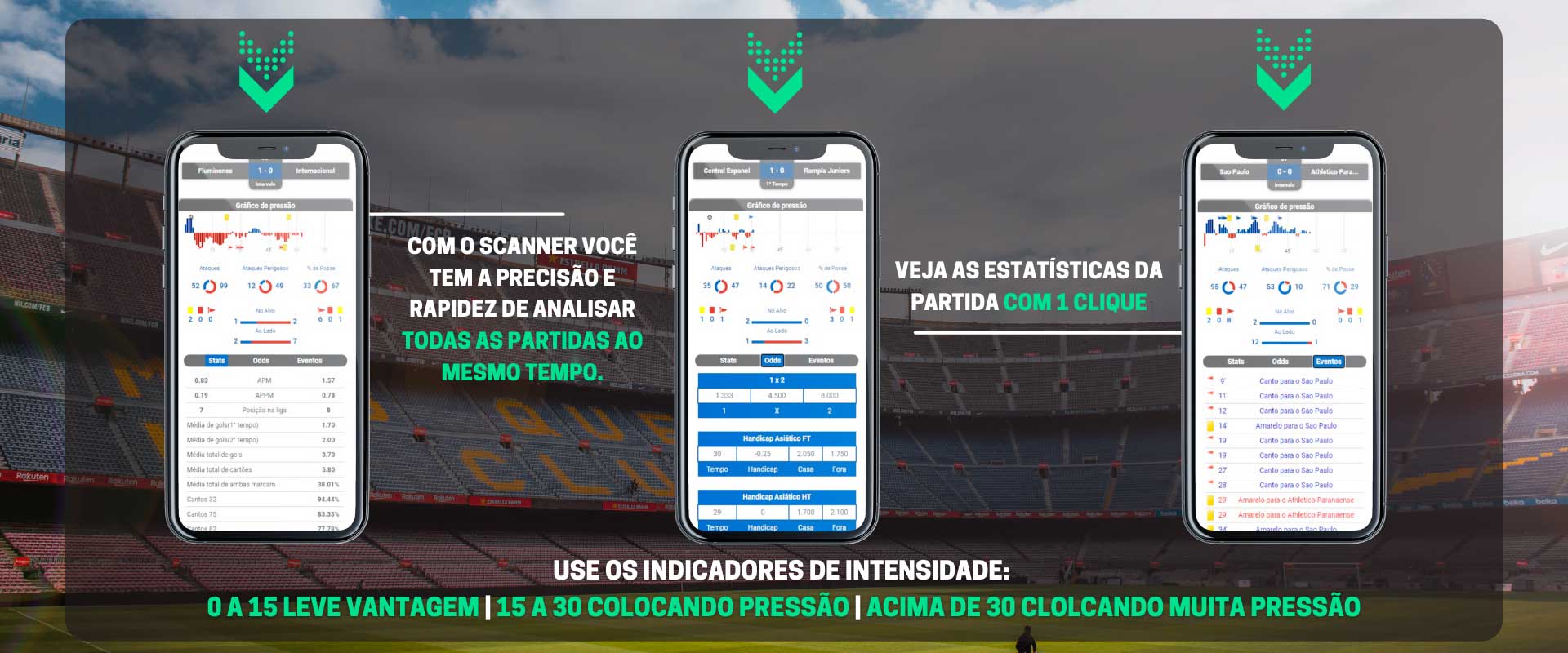 Gráficos e Scanner